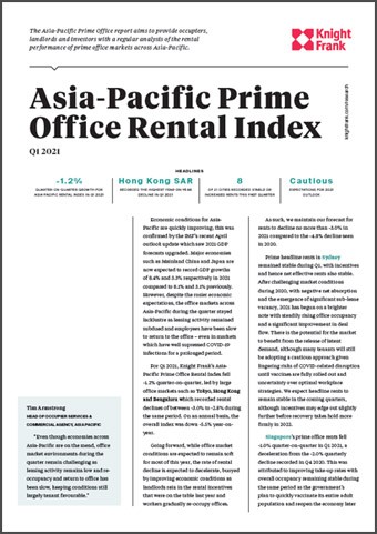 Asia Pacific Prime Office Rental Index Q1 2021 | KF Map – Digital Map for Property and Infrastructure in Indonesia